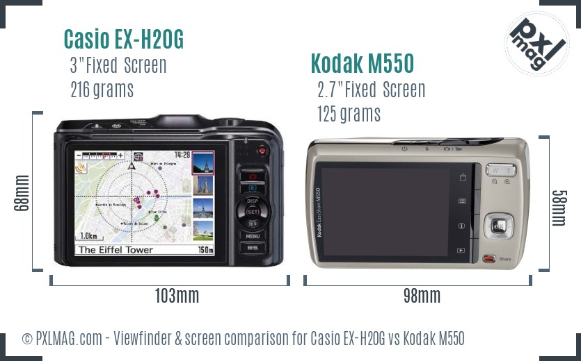 Casio EX-H20G vs Kodak M550 Screen and Viewfinder comparison