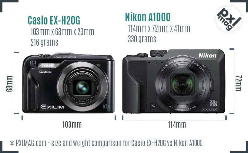 Casio EX-H20G vs Nikon A1000 size comparison