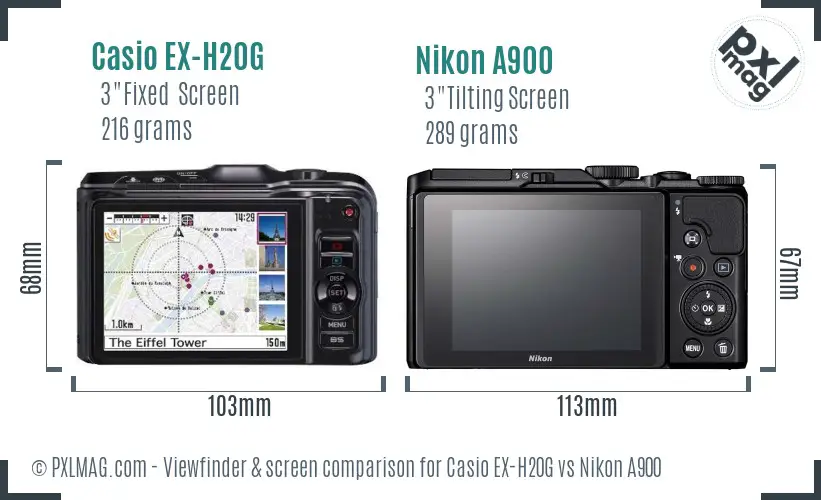 LCD screen and interface comparison