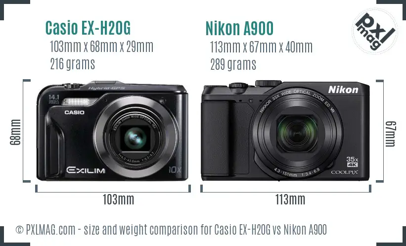 Physical size and ergonomics comparison