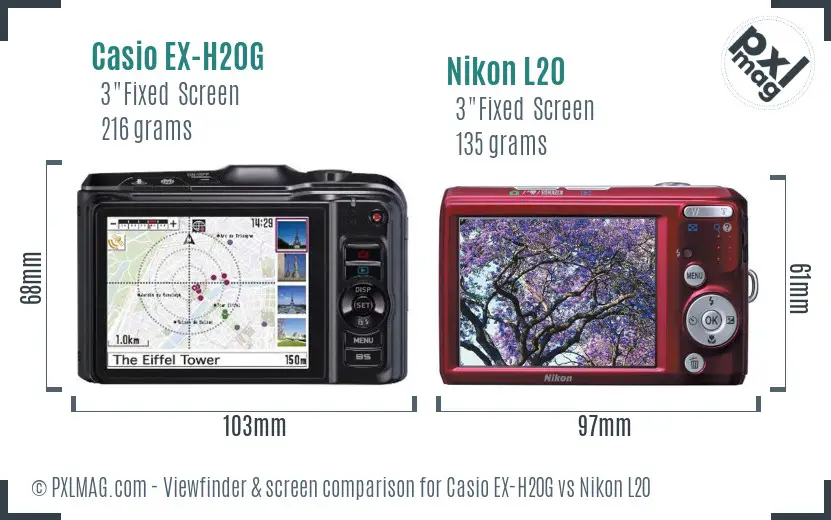 Casio EX-H20G vs Nikon L20 Screen and Viewfinder comparison Casio EX-H20G vs Nikon L20 Screen and Viewfinder comparison