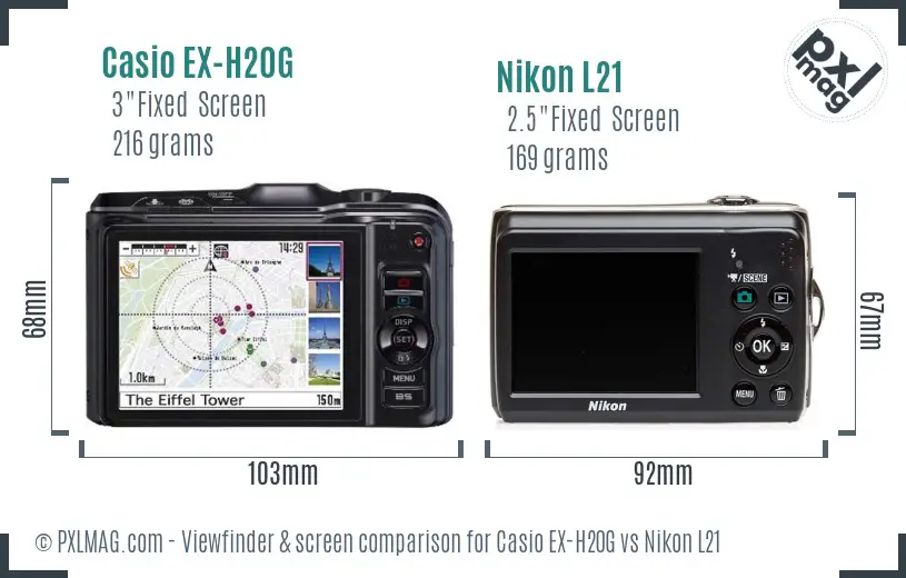 Casio EX-H20G vs Nikon L21 Screen and Viewfinder comparison Casio EX-H20G vs Nikon L21 Screen and Viewfinder comparison
