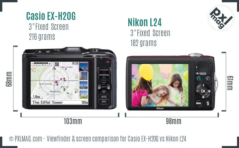 Casio EX-H20G vs Nikon L24 Screen and Viewfinder comparison Casio EX-H20G vs Nikon L24 Screen and Viewfinder comparison