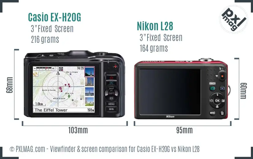 Casio EX-H20G vs Nikon L28 Screen and Viewfinder comparison