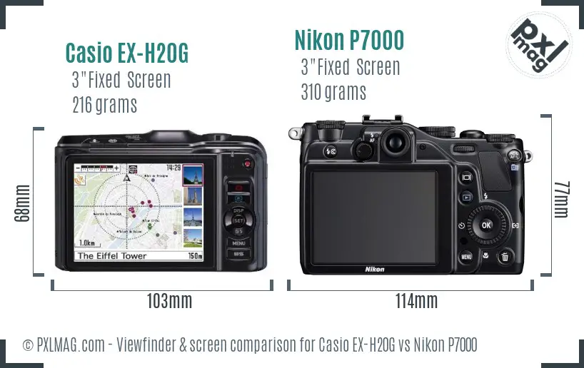 Casio EX-H20G vs Nikon P7000 Screen and Viewfinder comparison