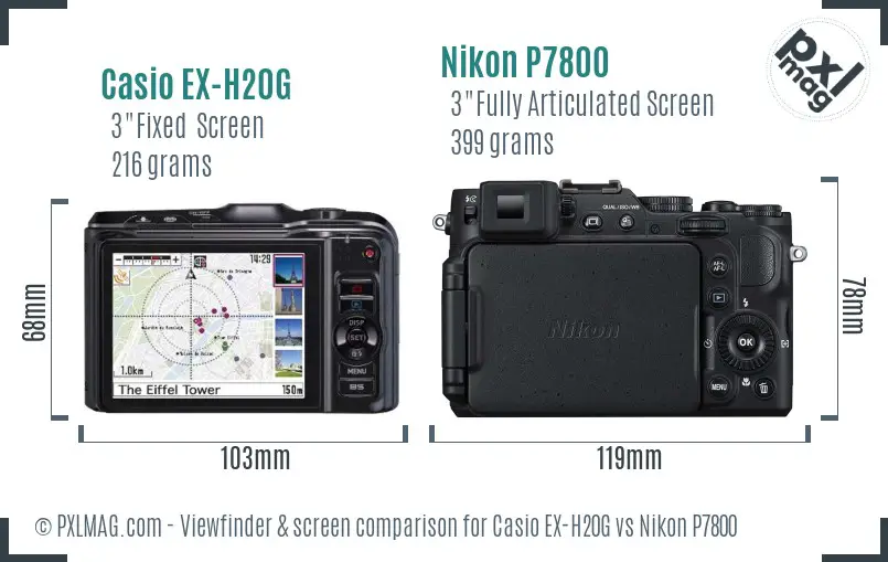 Casio EX-H20G vs Nikon P7800 Screen and Viewfinder comparison