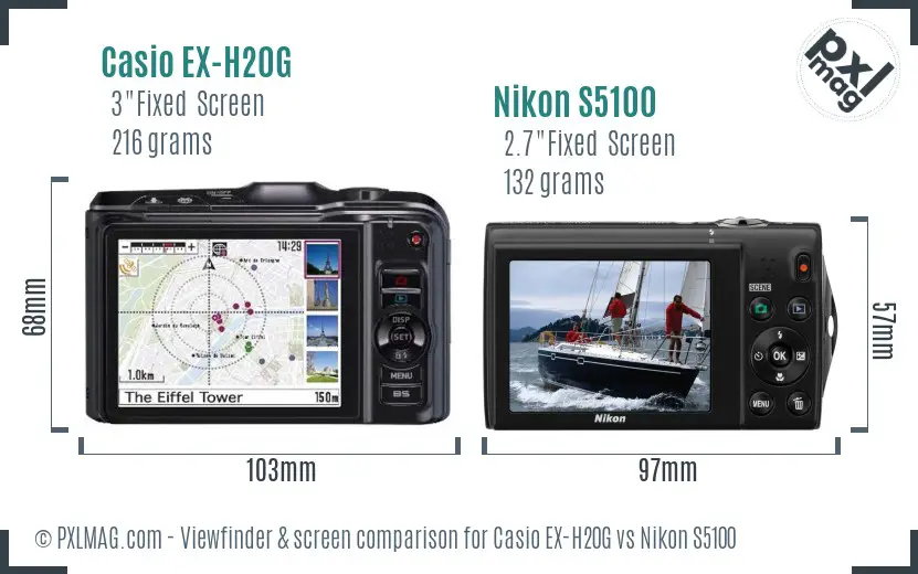 Casio EX-H20G vs Nikon S5100 Screen and Viewfinder comparison