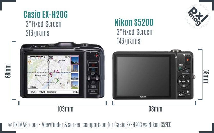 Casio EX-H20G vs Nikon S5200 Screen and Viewfinder comparison