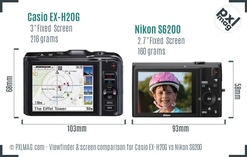 Casio EX-H20G vs Nikon S6200 Screen and Viewfinder comparison