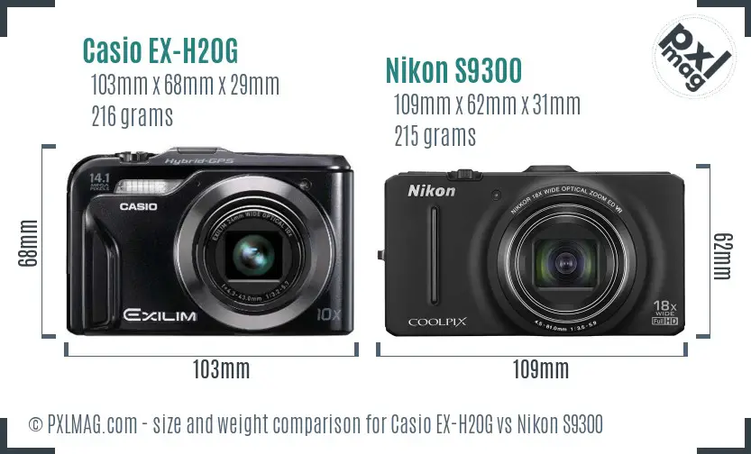 Physical size and ergonomics comparison
