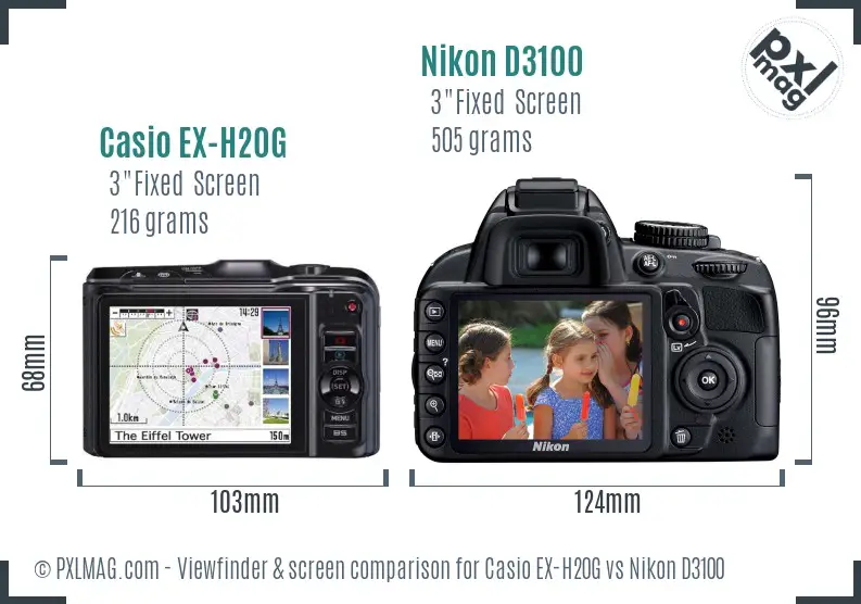 Casio EX-H20G vs Nikon D3100 Screen and Viewfinder comparison