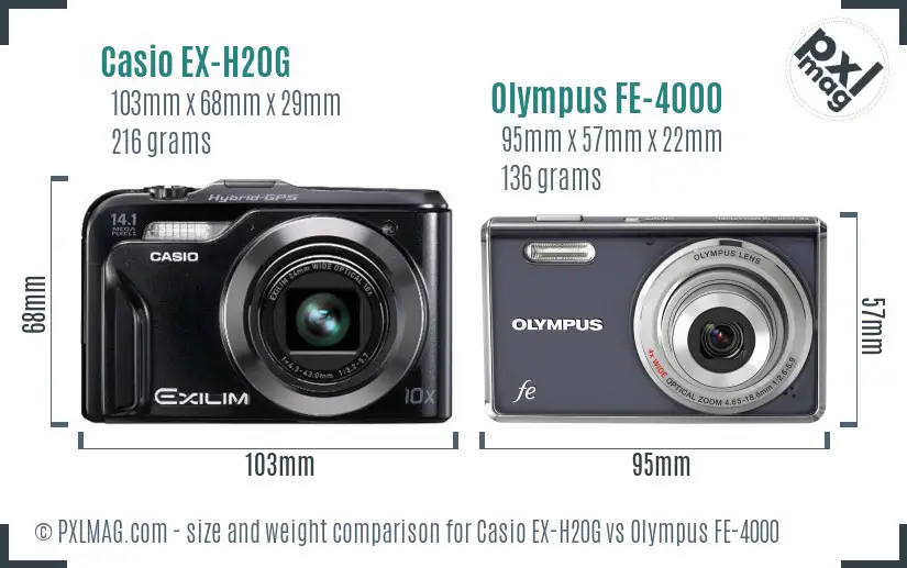 Casio EX-H20G vs Olympus FE-4000 size comparison