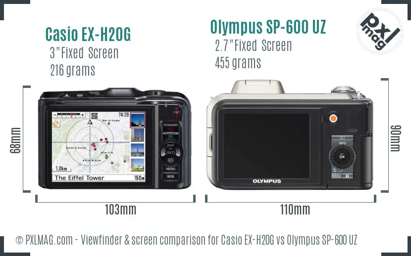 Casio EX-H20G vs Olympus SP-600 UZ Screen and Viewfinder comparison