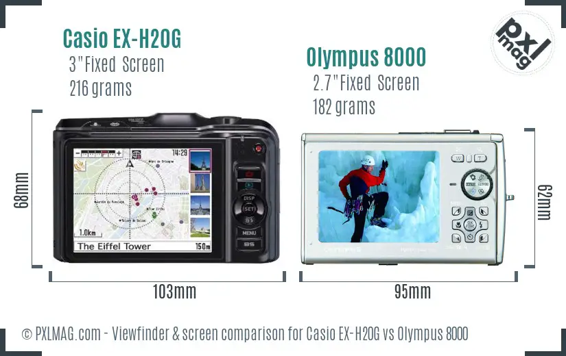 Casio EX-H20G vs Olympus 8000 Screen and Viewfinder comparison