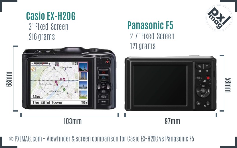 Casio EX-H20G vs Panasonic F5 Screen and Viewfinder comparison