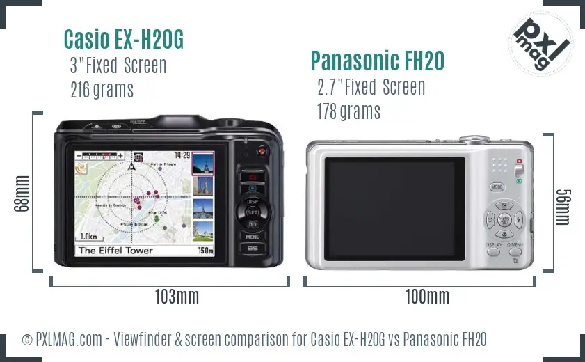 Casio EX-H20G vs Panasonic FH20 Screen and Viewfinder comparison