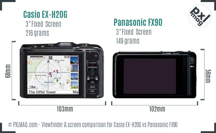 Casio EX-H20G vs Panasonic FX90 Screen and Viewfinder comparison