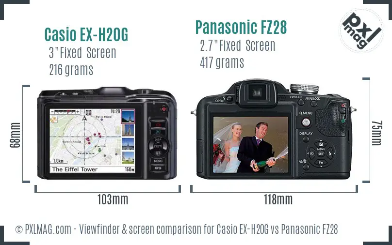 Casio EX-H20G vs Panasonic FZ28 Screen and Viewfinder comparison