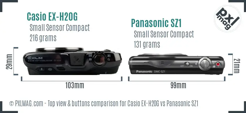 Top view design and control layout comparison