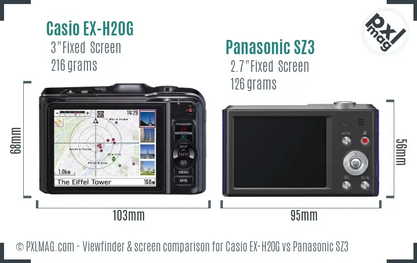 Casio EX-H20G vs Panasonic SZ3 Screen and Viewfinder comparison