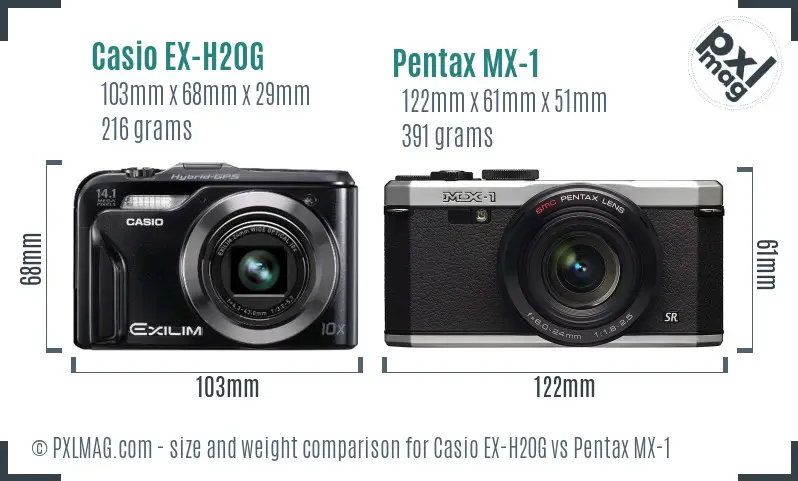 Casio EX-H20G vs Pentax MX-1 size comparison