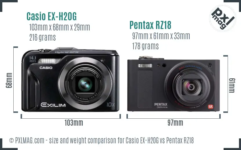 Casio EX-H20G vs Pentax RZ18 size comparison Casio EX-H20G vs Pentax RZ18 size comparison