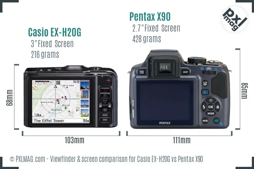 Casio EX-H20G vs Pentax X90 Screen and Viewfinder comparison