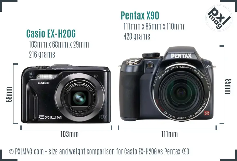 Casio EX-H20G vs Pentax X90 size comparison