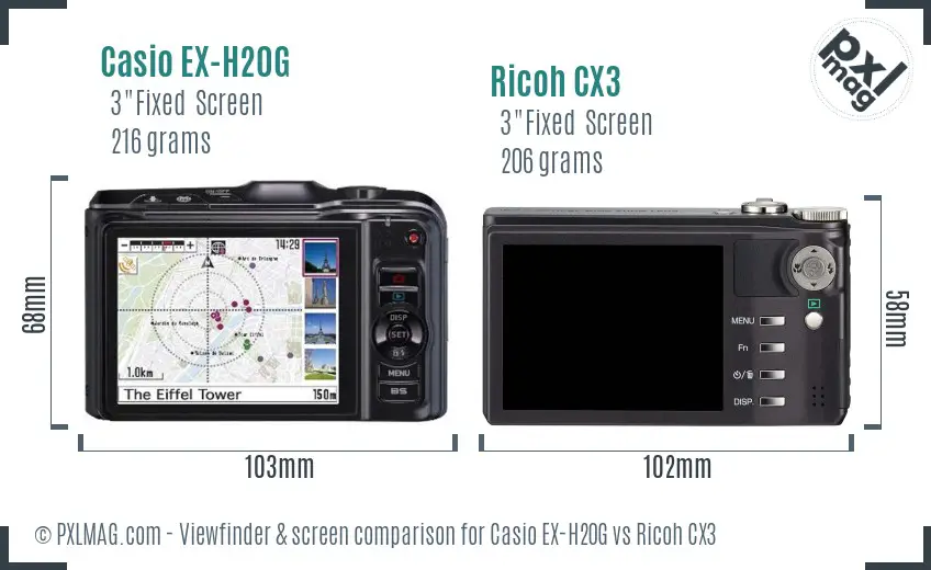 LCD screen and interface comparison