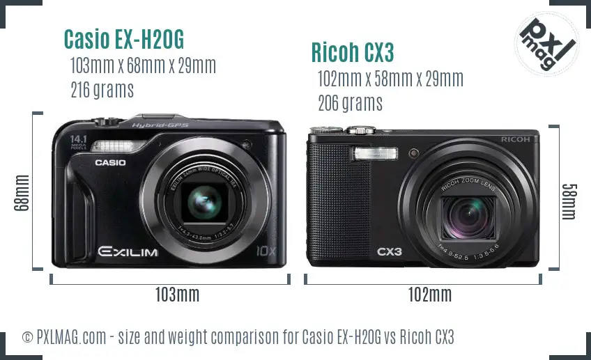 Physical size and ergonomics comparison