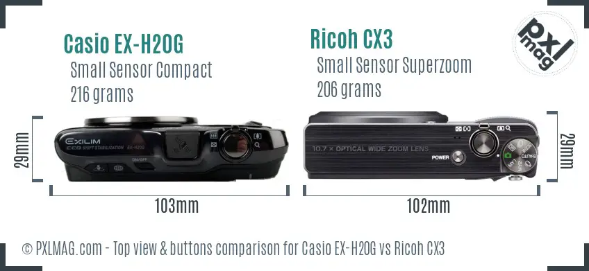 Top view design and control layout comparison