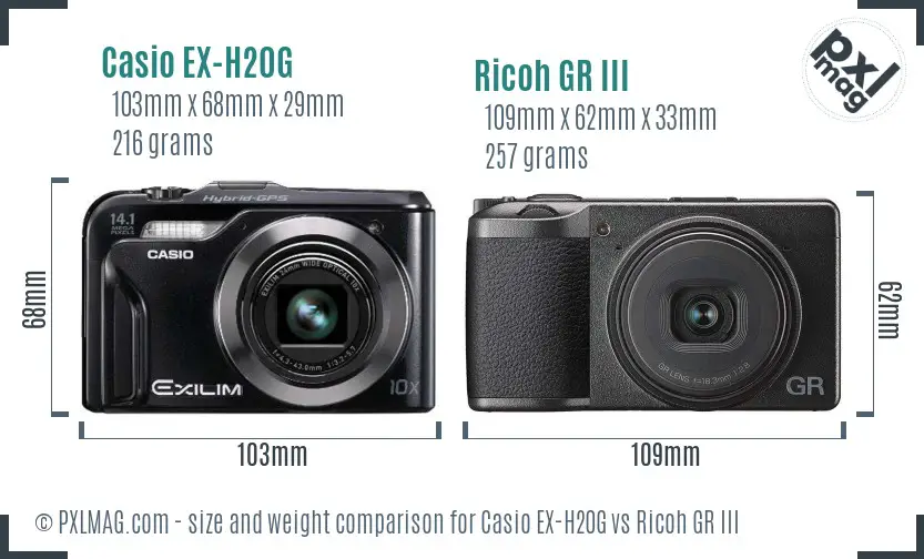 Casio EX-H20G vs Ricoh GR III size comparison
