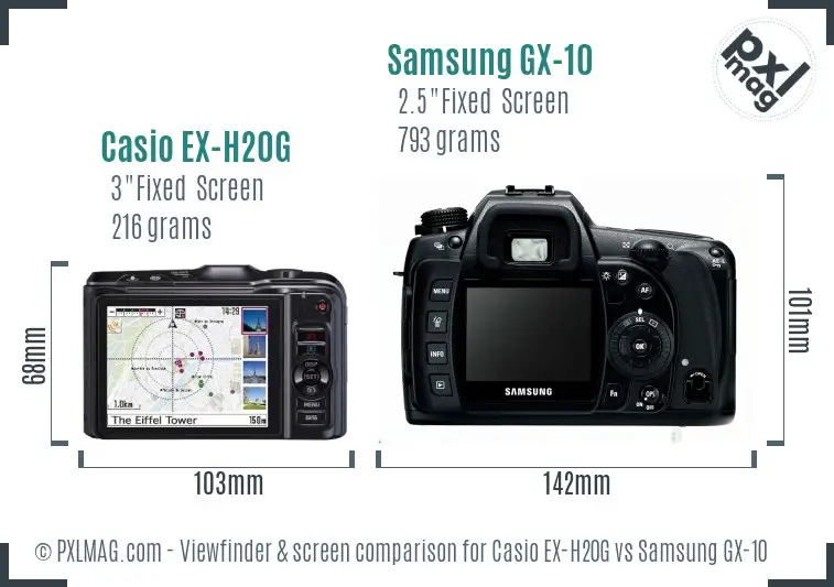 Casio EX-H20G vs Samsung GX-10 Screen and Viewfinder comparison