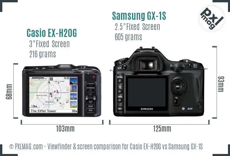 Casio EX-H20G vs Samsung GX-1S Screen and Viewfinder comparison