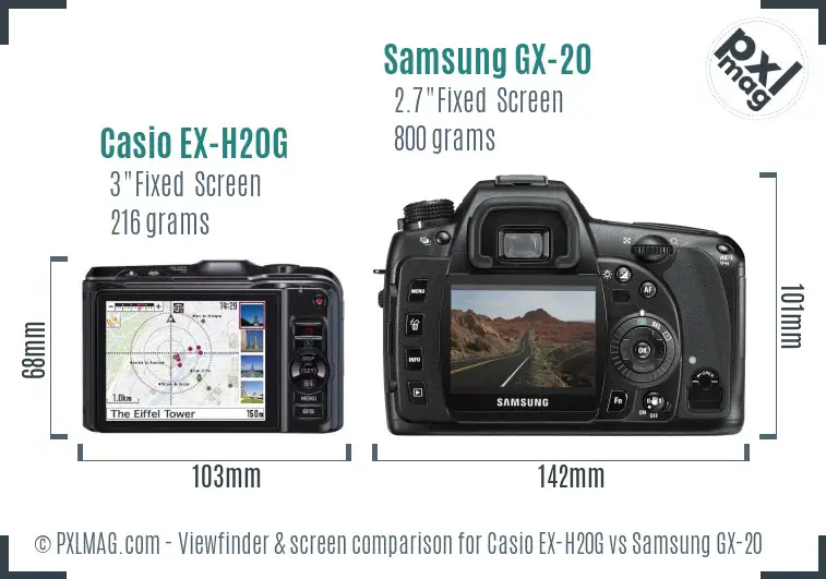 Casio EX-H20G vs Samsung GX-20 Screen and Viewfinder comparison