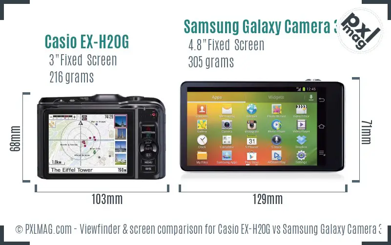 Casio EX-H20G vs Samsung Galaxy Camera 3G Screen and Viewfinder comparison