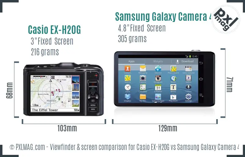 Casio EX-H20G vs Samsung Galaxy Camera 4G Screen and Viewfinder comparison Casio EX-H20G vs Samsung Galaxy Camera 4G Screen and Viewfinder comparison