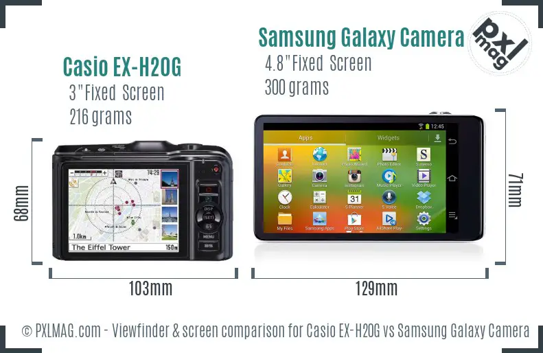 Casio EX-H20G vs Samsung Galaxy Camera Screen and Viewfinder comparison