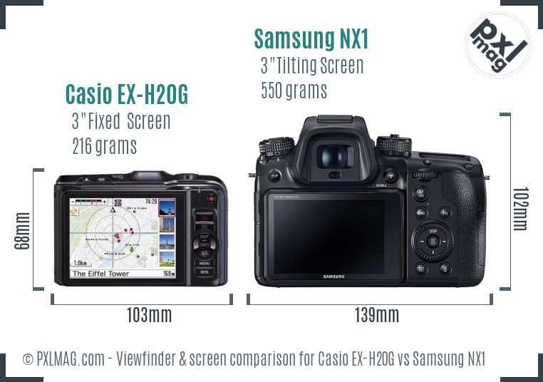 Casio EX-H20G vs Samsung NX1 Screen and Viewfinder comparison