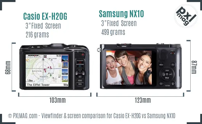 Casio EX-H20G vs Samsung NX10 Screen and Viewfinder comparison