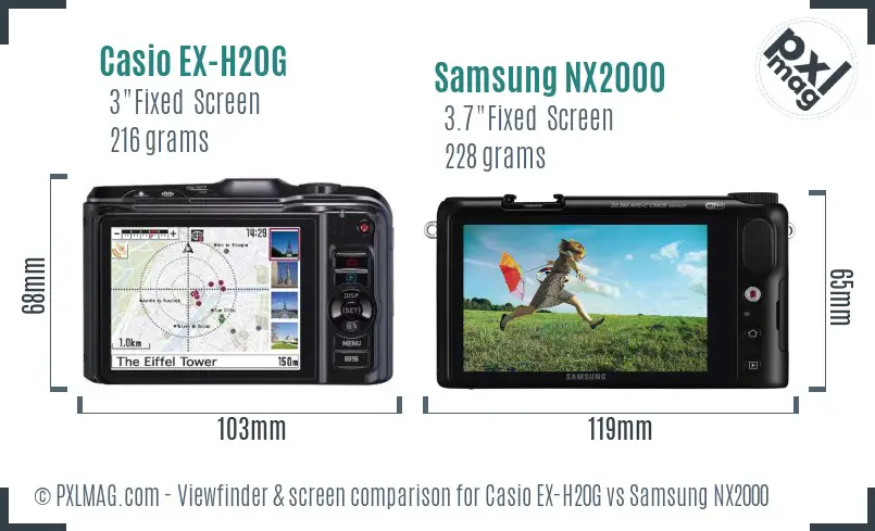Casio EX-H20G vs Samsung NX2000 Screen and Viewfinder comparison