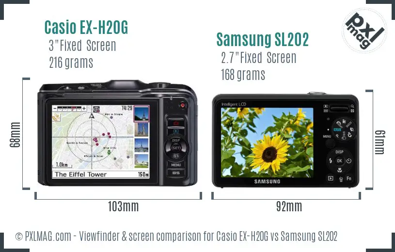 Casio EX-H20G vs Samsung SL202 Screen and Viewfinder comparison