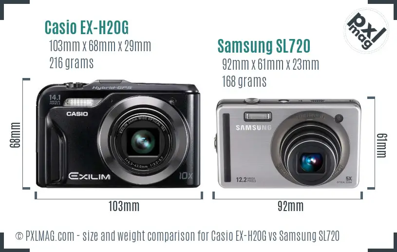 Casio EX-H20G vs Samsung SL720 size comparison