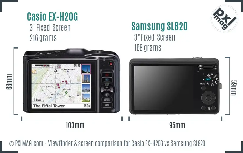 Casio EX-H20G vs Samsung SL820 Screen and Viewfinder comparison