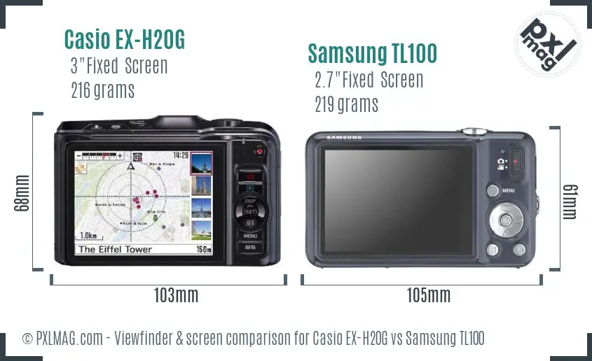 Casio EX-H20G vs Samsung TL100 Screen and Viewfinder comparison