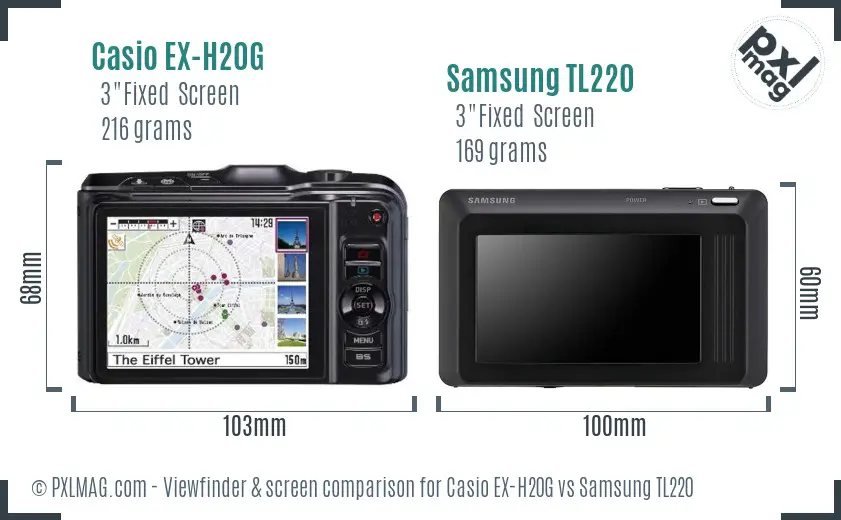 Casio EX-H20G vs Samsung TL220 Screen and Viewfinder comparison