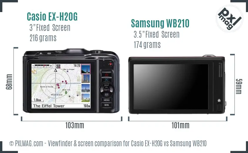 Casio EX-H20G vs Samsung WB210 Screen and Viewfinder comparison