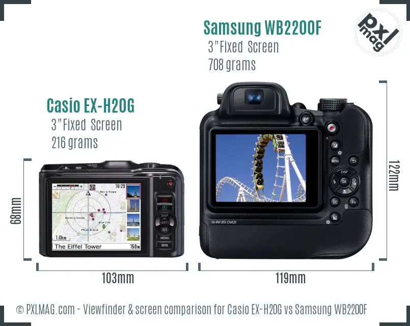Casio EX-H20G vs Samsung WB2200F Screen and Viewfinder comparison