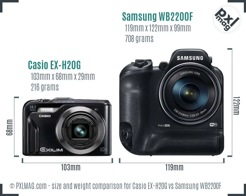 Casio EX-H20G vs Samsung WB2200F size comparison