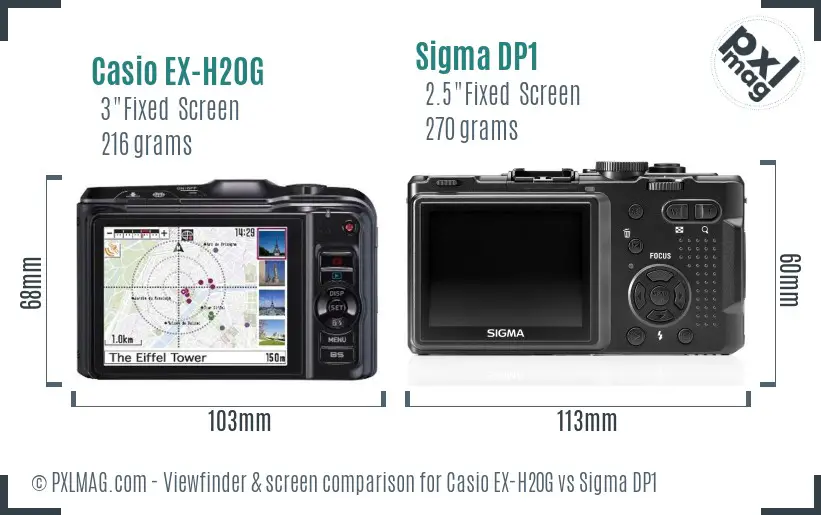 Casio EX-H20G vs Sigma DP1 Screen and Viewfinder comparison